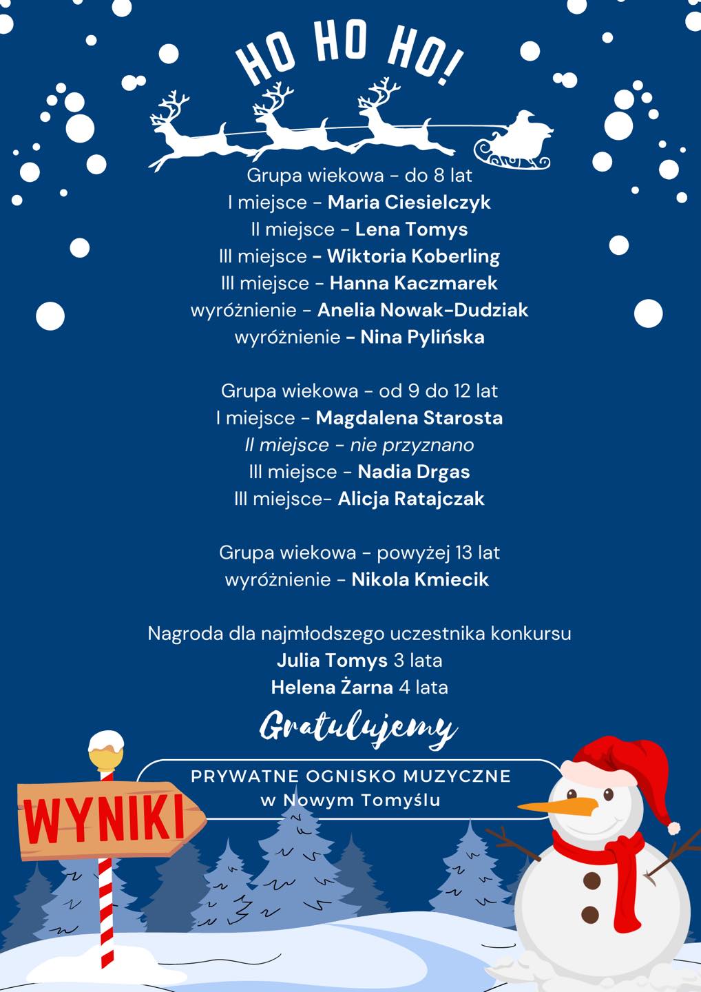 wyniki kartka świąteczna