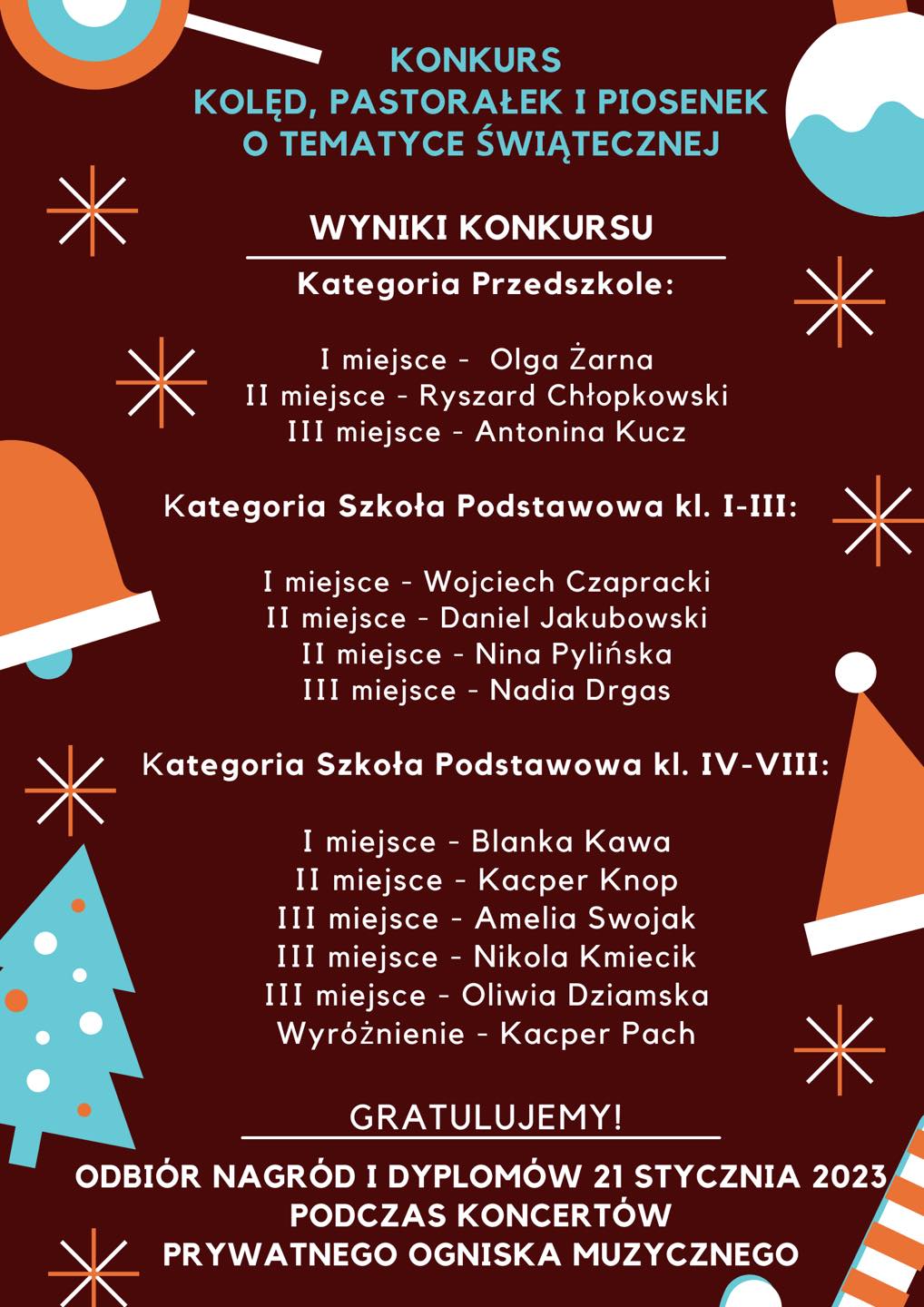 wyniki konkursu kolęd